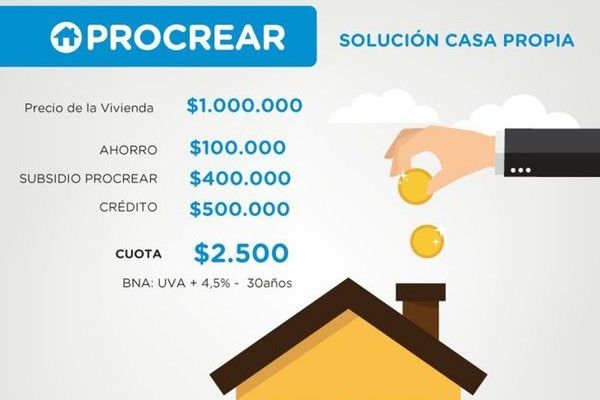 creditos procrear uva creditos procrear uva