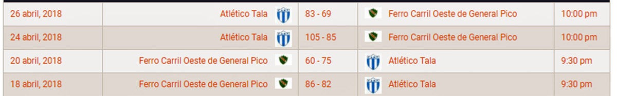 Los Play Off Conferencia