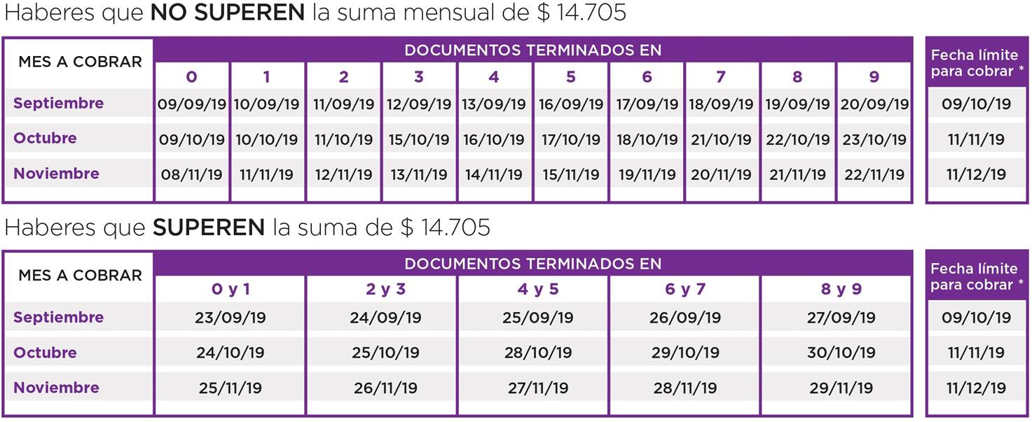 Este Es El Calendario De Pago De Anses Para Noviembre 2019 Infopico Com asignación universal calendario de pago