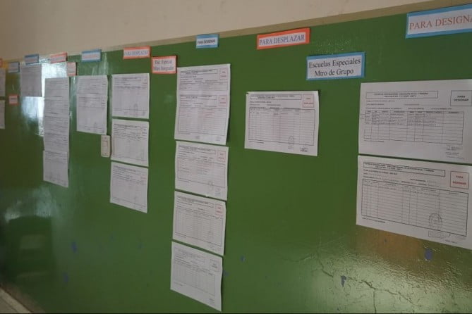 Listados ciclo lectivo 2020 La Pampa: Atención docentes de Educación Inicial, Primaria y Secundaria