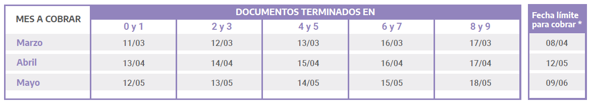 prenatal y maternidad