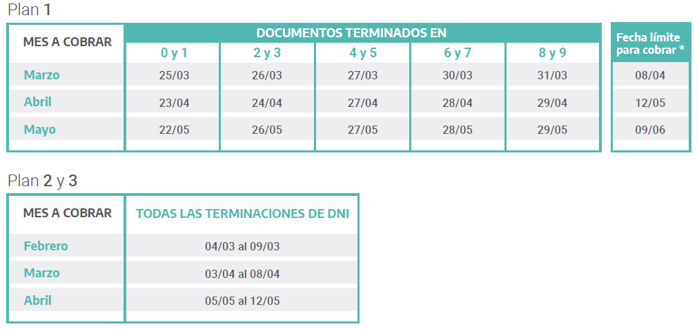 desempleo