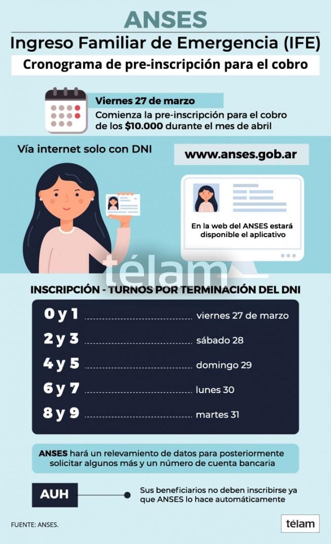 ANSES y el Ingreso Familiar de Emergencia: comienza la pre ...