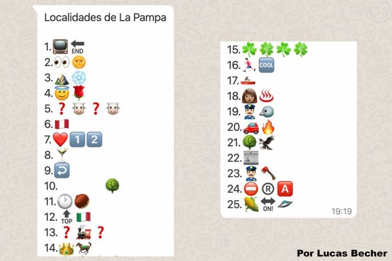 A la cuarentena la pasamos en casa jugando: ¿Podes adivinar a qué localidad de La Pampa hacemos referencia con los emoticones?