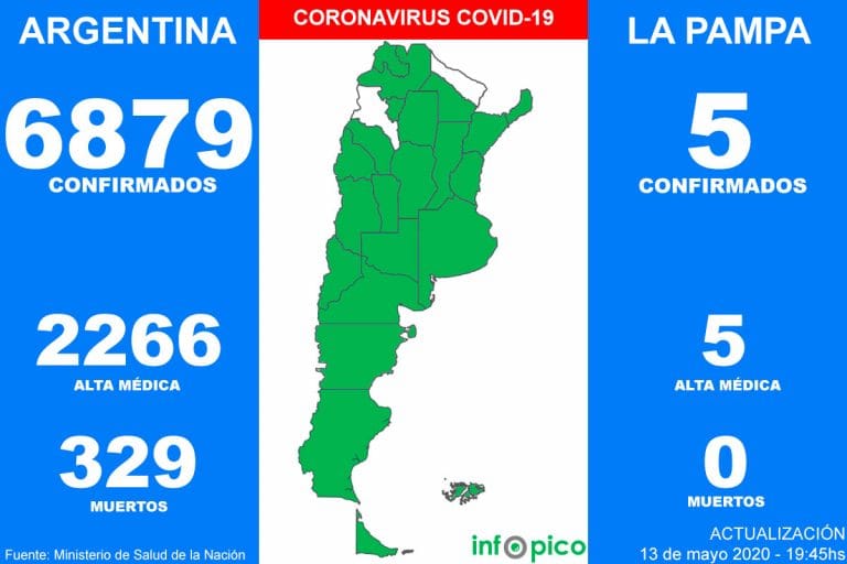 Diez muertos por coronavirus y récord de 316 contagios en Argentina