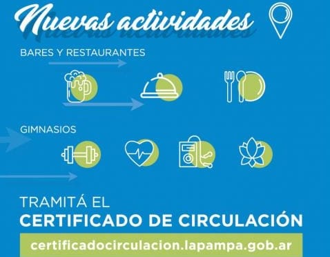 Propietarios y trabajadores de gimnasios y gastronomía deberán tramitar el certificado de circulación