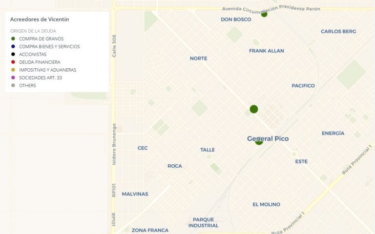 “Vicentin en La Pampa”: Tres empresas de General Pico figuran como acreedores de la deuda