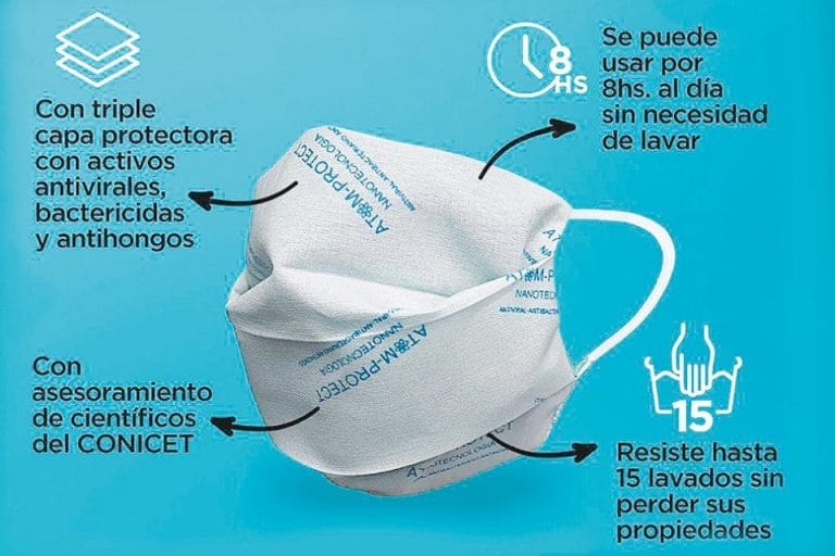Investigadores argentinos crean tapabocas con propiedades antivirales