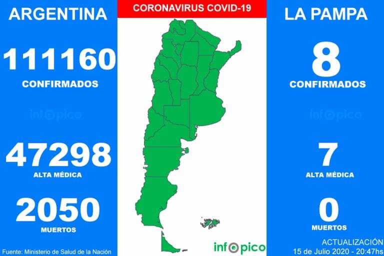 Triste récord de muertes por coronavirus en la Argentina, 82 personas perdieron la vida en las últimas 24 horas