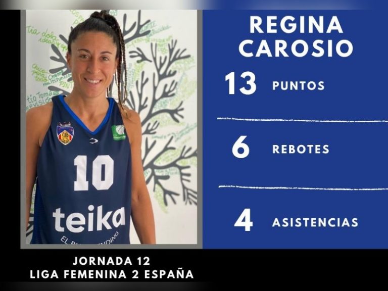 La basquetbolista piquense Regina Carosio la “rompió” y fue elegida jugadora de la semana en España