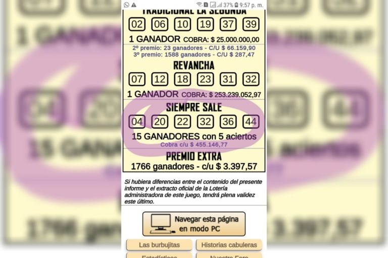 Un piquense ganó $455.146,77 pesos en el «siempre sale» del Quini 6