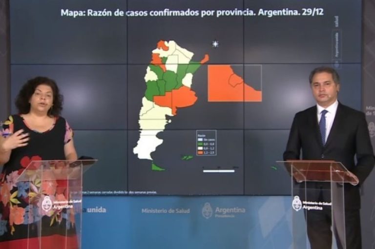 Desde Nación advierten que La Pampa se encuentra entre las provincias donde más han aumentado los casos de COVID-19