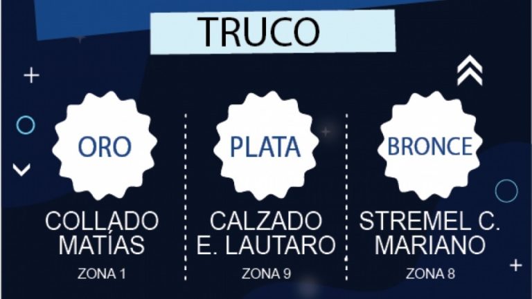 Finalizaron las Olimpiadas Juveniles Online en su edición de verano