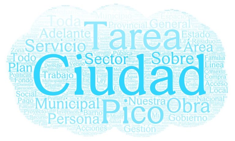 Apertura de sesiones ordinarias: cuales fueron las palabras más usadas por Fernanda Alonso