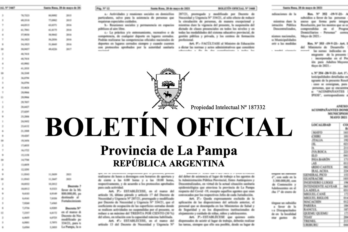 Mirá los detalles del decreto por las nuevas medidas por la pandemia que regirán desde el 11 de Junio en La Pampa