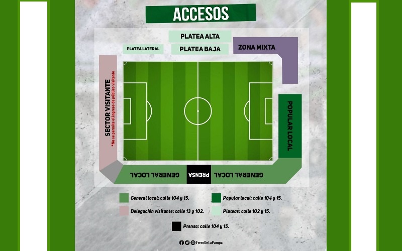 Renovación del campo de juego del Club Ferro Carril Oeste – Info