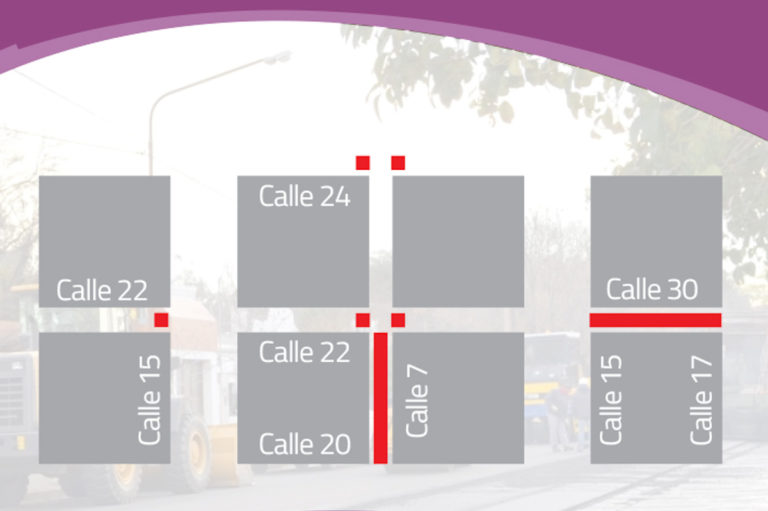 Corte de calles hoy viernes por la obra de repavimentación en Pico