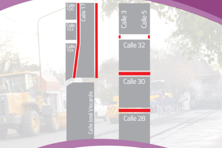 Cortes de calle para este martes 17 en General Pico