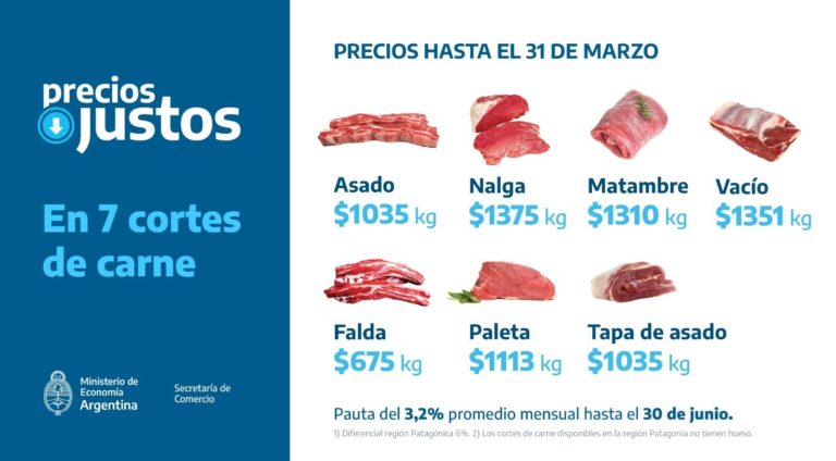 Los precios de la carne bajarán un 35% promedio desde el viernes y estarán congelados hasta fin de marzo