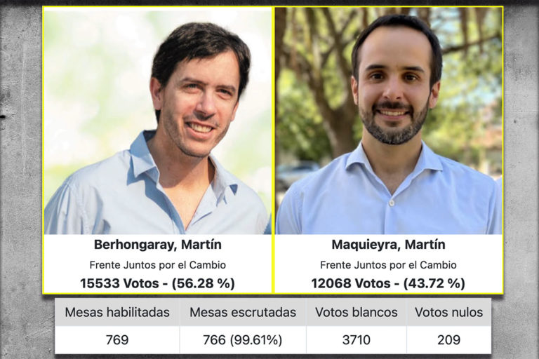 Aparato mata relato: el triunfo radical y el espejismo del cambio