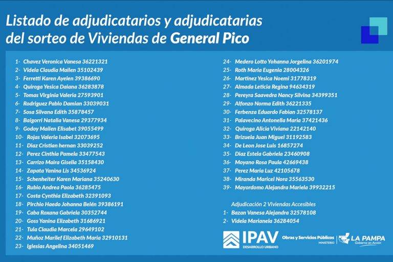 “Plan Mi Casa 2”: estos son los 41 adjudicatarios del sorteo del IPAV para General Pico