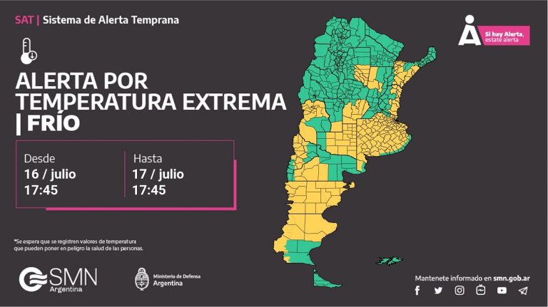 Alerta amarilla por frío extremo para La Pampa hasta el lunes a la tarde
