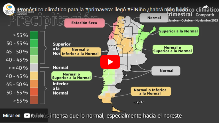 Pronóstico climático para la primavera: llegó El Niño ¿habrá más lluvias?