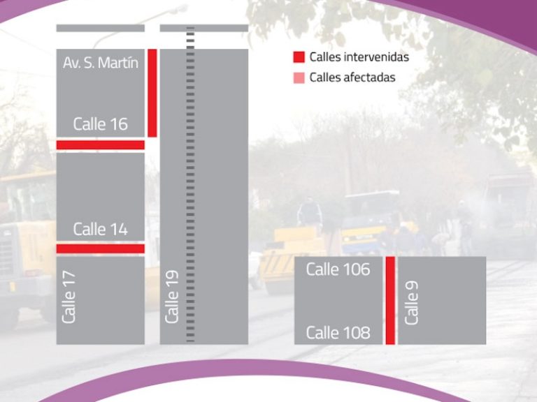 Hoy habrá corte de calles la 9, 14, 16 y 19 por tareas de repavimentación