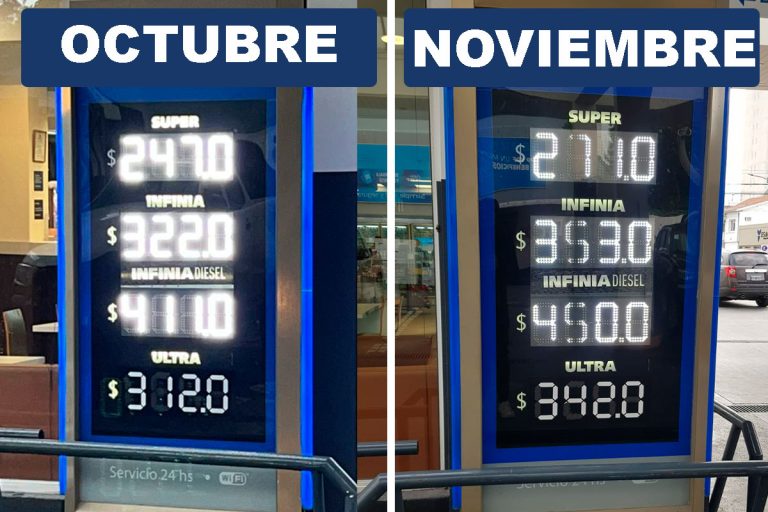 En medio del faltante, aumentó un 10% el combustible: mirá como quedaron los valores en General Pico