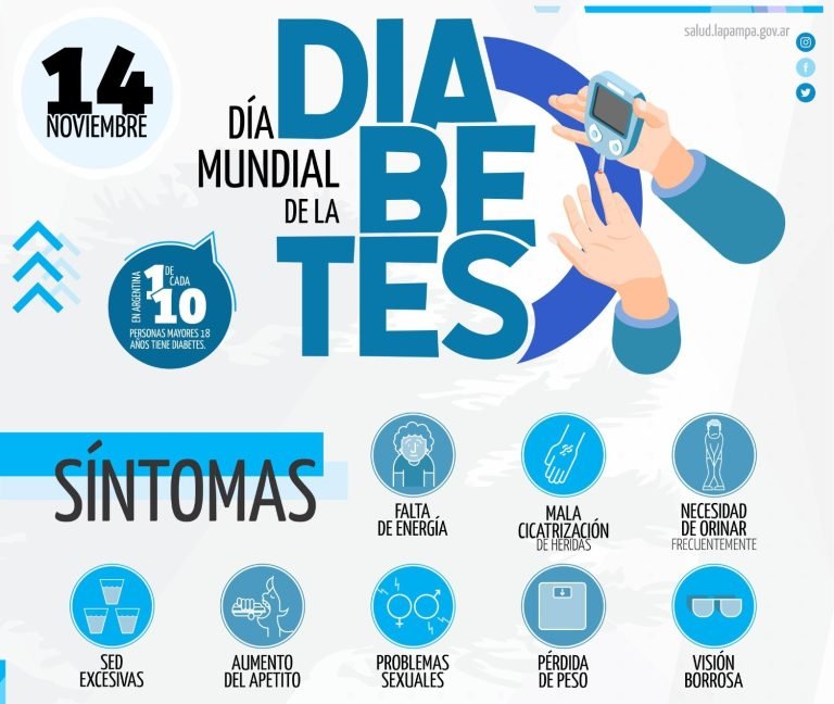 Prevención y Cuidado en el día Mundial de la Diabetes: más de 3000 evaluaciones anuales se realizan en La Pampa para disminuir la ceguera