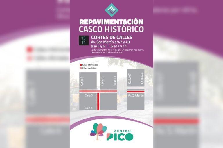 Mirá los cortes de calles de este lunes por obra de repavimentación