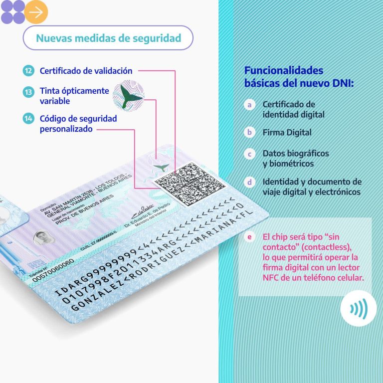Lanzan un nuevo DNI electrónico con chip en Argentina