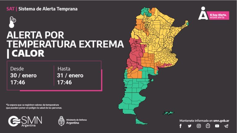 Continúa la ola de calor: La Pampa con alertas naranjas y rojas por temperaturas extremas