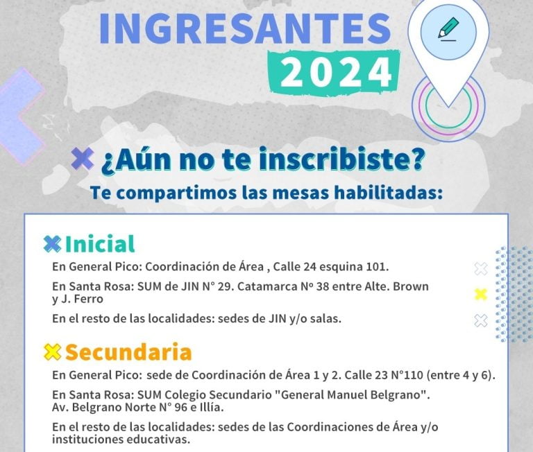 Atención: información de inscripciones para ingresantes 2024