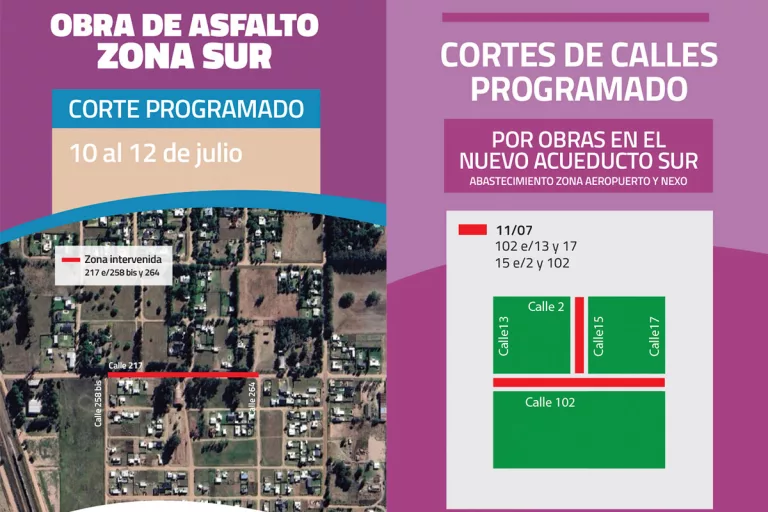 Mirá los cortes de calles por obras en la ciudad