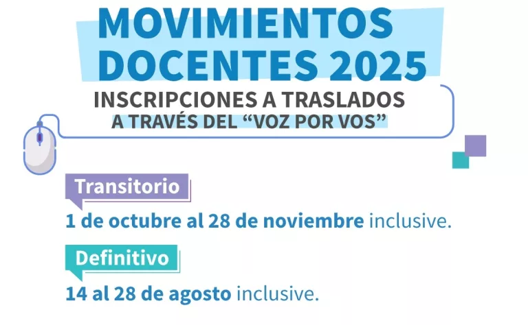 Movimientos docentes 2025: inscribirán a Traslados Definitivo y Transitorio