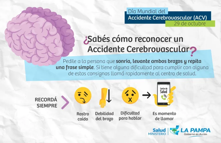 ACV: La segunda causa de muerte que afecta a 1 de cada 6 personas y destaca la importancia del ‘tiempo crítico’