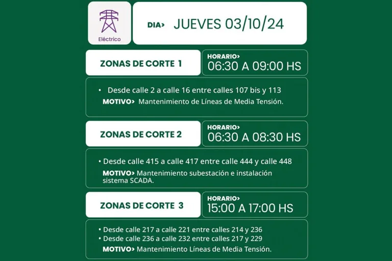 Corpico informó de cortes de energía para mañana jueves en 3 zonas de General Pico