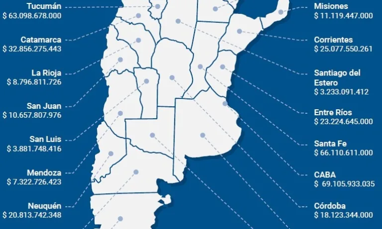 Informe revela el alto costo de las legislaturas provinciales en Argentina