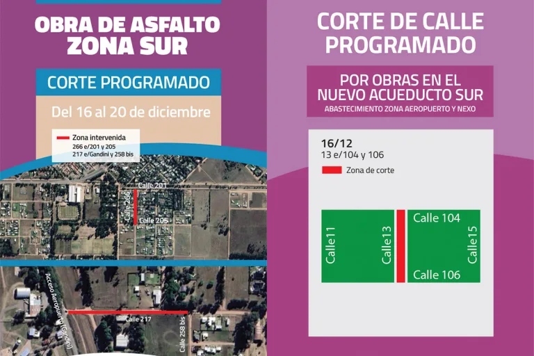 Estos son los cortes de calles para esta semana por las obras de asfalto en Barrio Sur