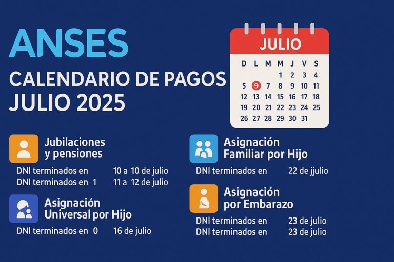¿Cuándo cobro ANSES? El inesperado cambio en el calendario de julio por el feriado del 9