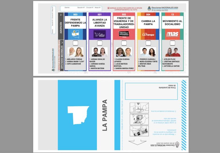 Elecciones 2025 en La Pampa: convocan a autoridades de mesa y capacitan sobre la nueva Boleta Única de Papel