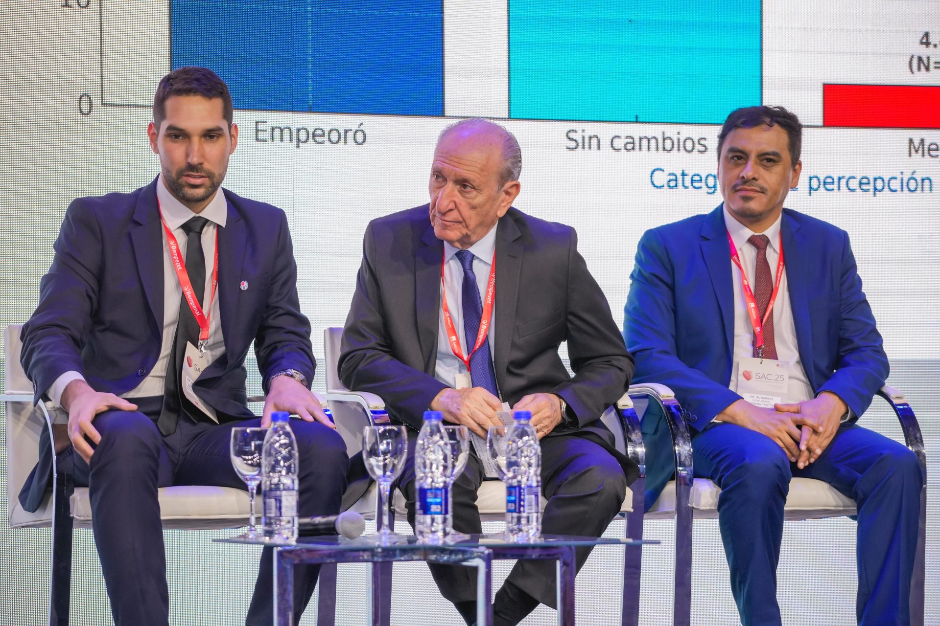 La Pampa en el Congreso de Cardiología: Cardio 365 como referencia nacional en atención cardiovascular