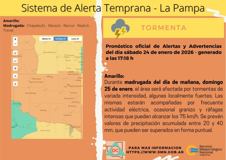 Alerta en La Pampa: el SMN anticipa tormentas severas, granizo y fuertes ráfagas para este domingo
