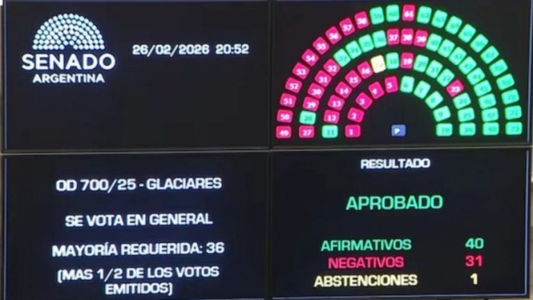 Alarma en La Pampa por la modificación de la Ley de Glaciares y el impacto en los recursos hídricos