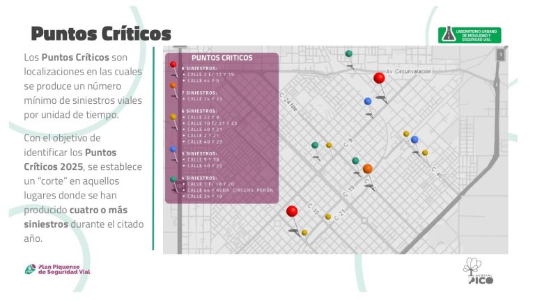 El mapa del tránsito piquense: cuáles son los barrios, días y horarios con más choques