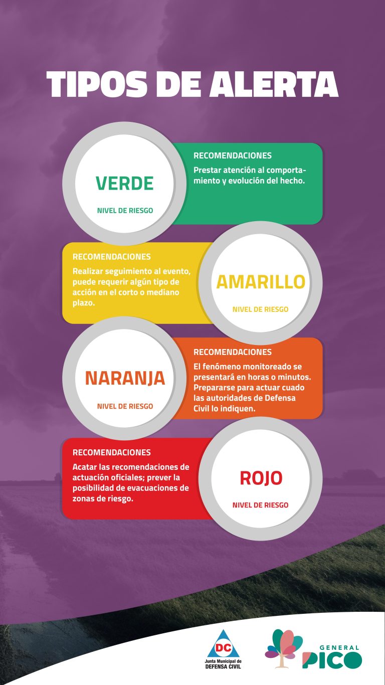 Defensa Civil recomienda extremar precauciones en General Pico por alertas meteorológicas