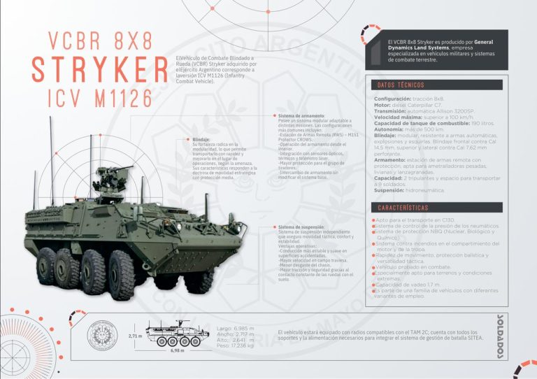 El Ejército Argentino trasladará vehículos de combate Stryker hacia Toay: piden precaución en las rutas