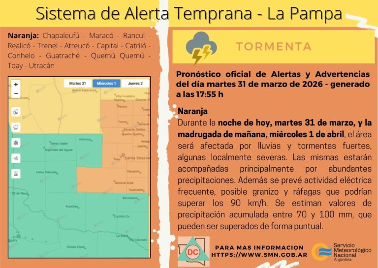 Alerta naranja por tormentas severas, granizo y fuertes ráfagas en gran parte de La Pampa