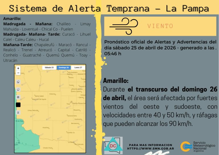 Alerta amarillo por fuertes vientos en La Pampa y General Pico para este domingo